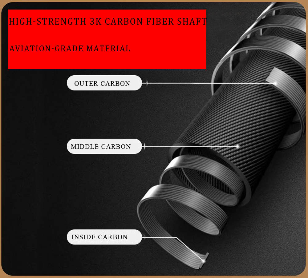 100% Ultralight Carbon Fiber Trekking Sticks,Foldable,Adjustable Hiking Poles with Quick Lock & Anti-Shock Moisture-Wicking EVA Hanle