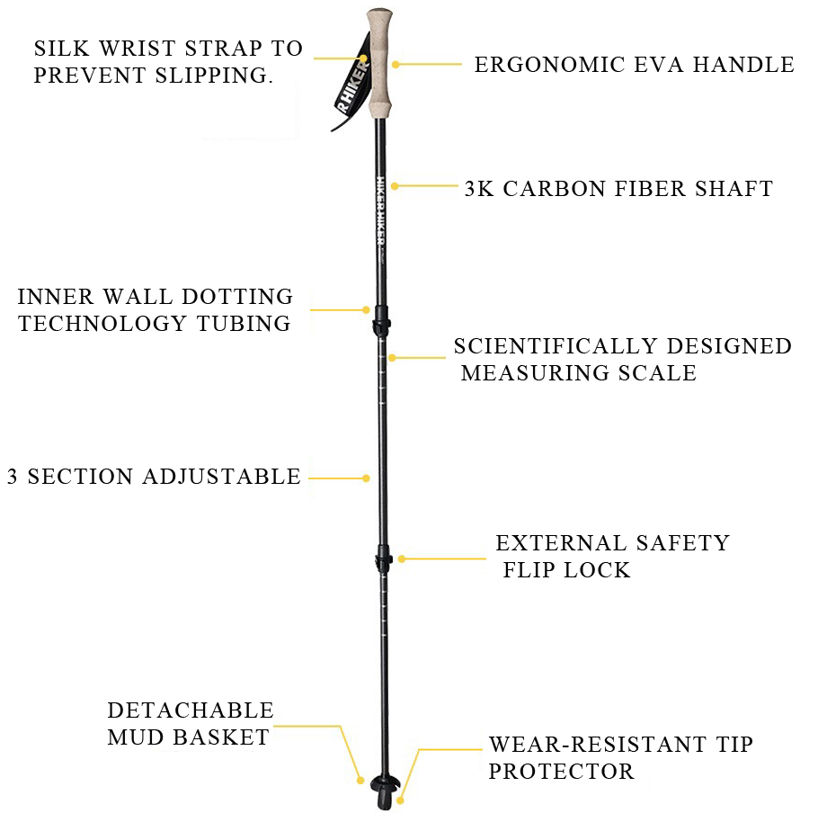 100% Ultralight Carbon Fiber Trekking Sticks,Foldable,Adjustable Hiking Poles with Quick Lock & Anti-Shock Moisture-Wicking EVA Hanle