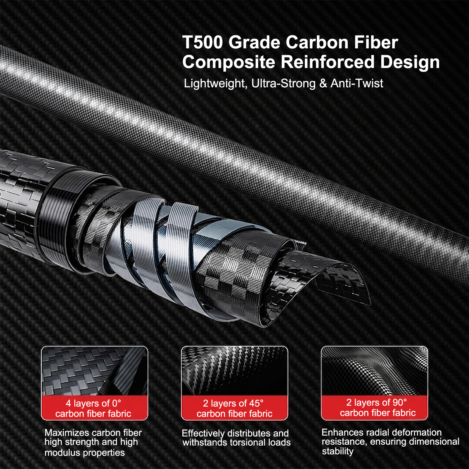 30 FT Reach Carbon Fiber Water Fed Solar Panel & Window Cleaning Pole Kit