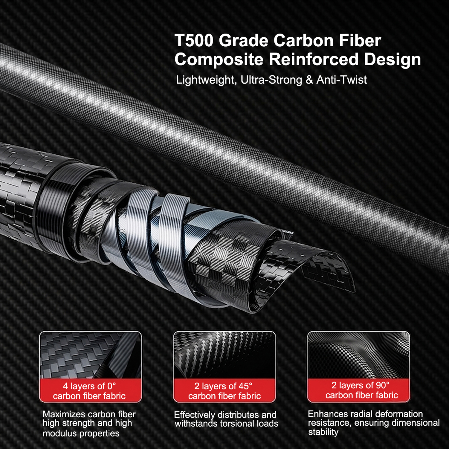 30 FT Reach Carbon Fiber Water Fed Solar Panel & Window Cleaning Pole Kit