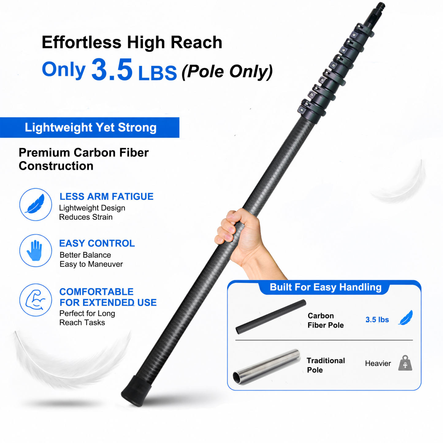 30 FT Reach Carbon Fiber Water Fed Solar Panel & Window Cleaning Pole Kit