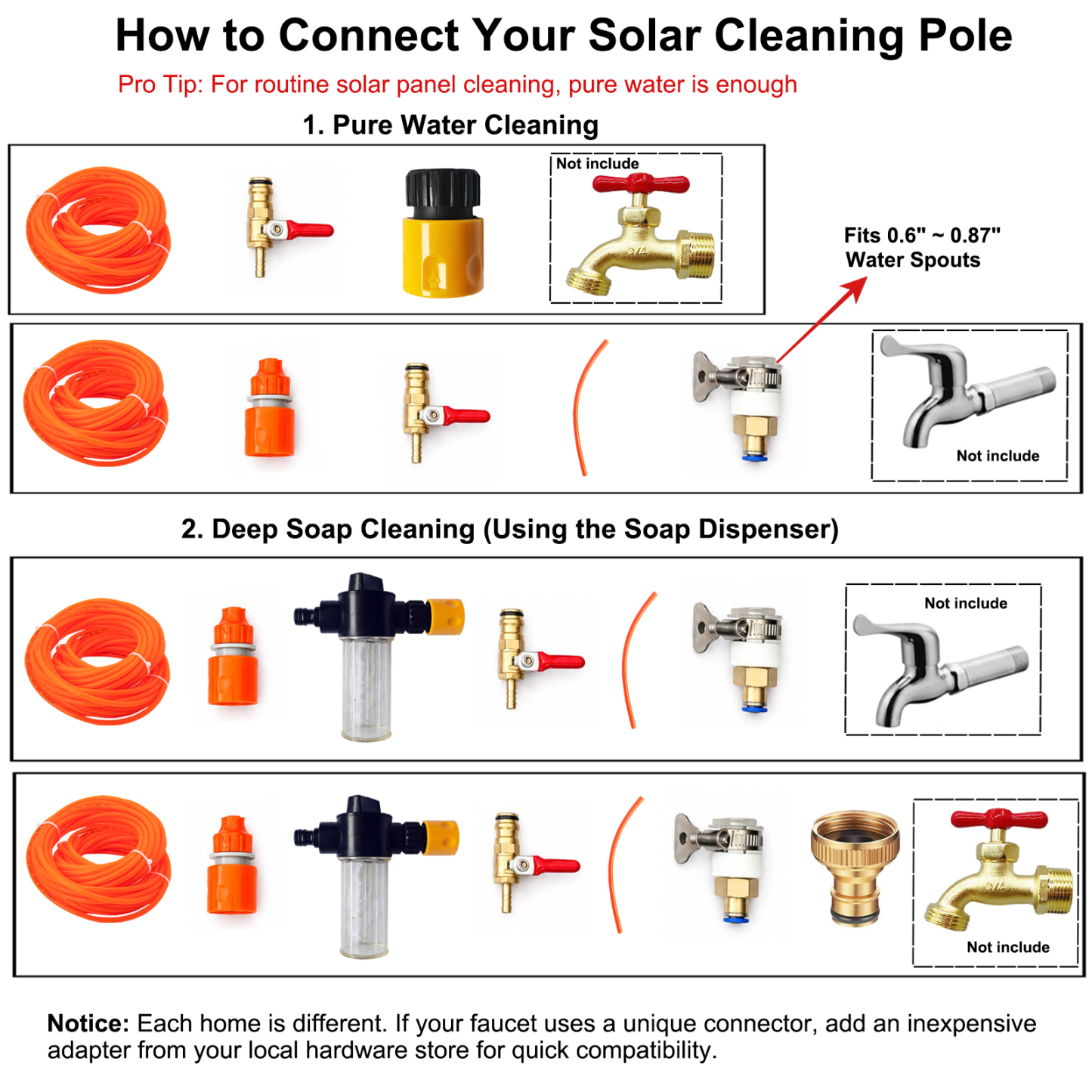 30 FT Reach Carbon Fiber Water Fed Solar Panel & Window Cleaning Pole Kit