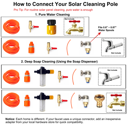 30 FT Reach Carbon Fiber Water Fed Solar Panel & Window Cleaning Pole Kit