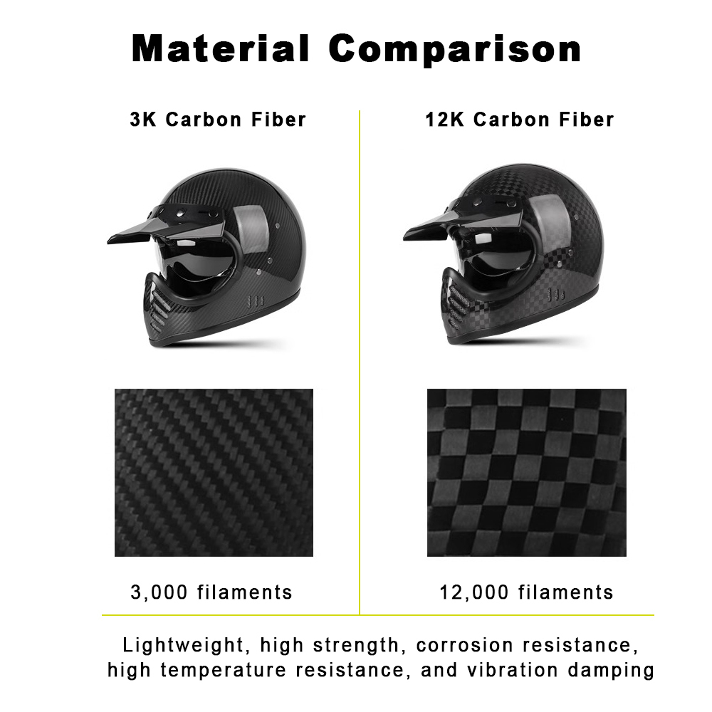 Carbon Fiber Full Face Motorcycle Helmet