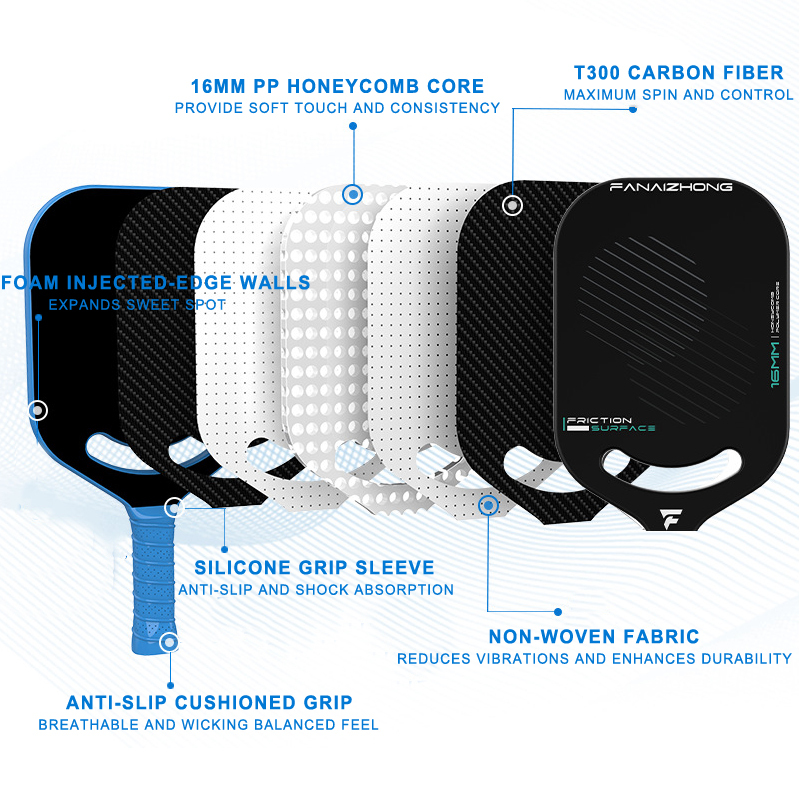 Carbon Fiber Pickleball Paddle with Aero Throat