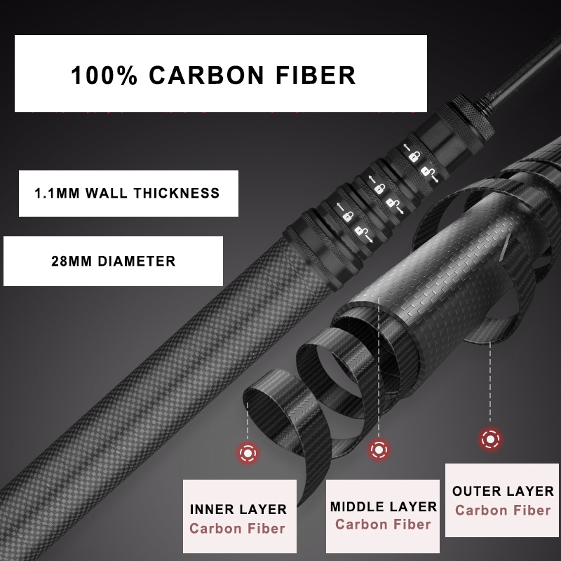 Carbon Fiber Tent Pole