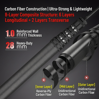 Professional Ultralight Carbon Fiber Tent Poles - Adjustable Telescopic Tarp Poles