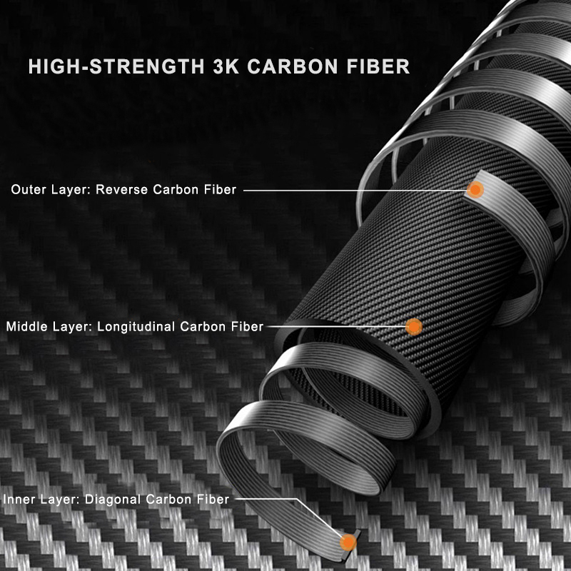 Collapsible Carbon Fiber Trekking Pole