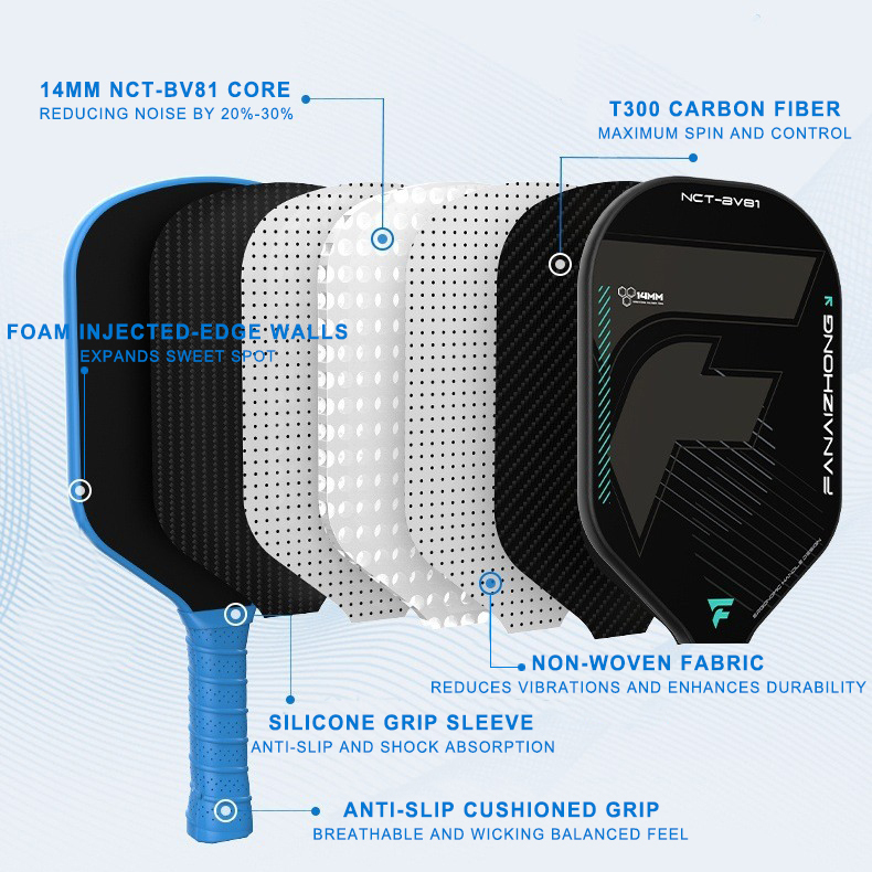 Silent Carbon Fiber Pickleball Paddle with 14mm NCT-BV81 Core