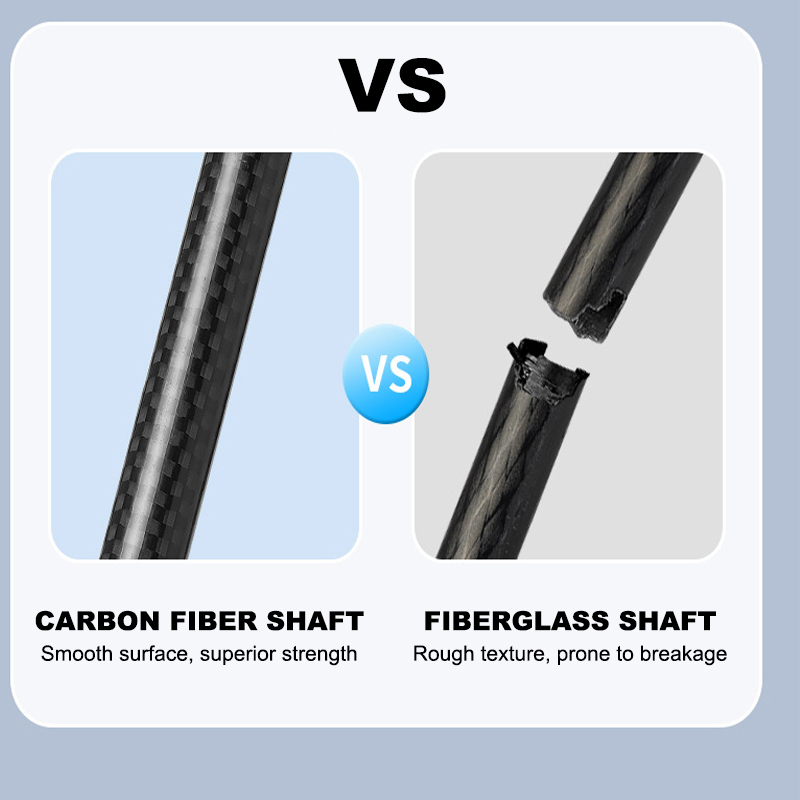 Windproof Carbon Fiber Umbrella for Rain 51 Inch Automatic Open