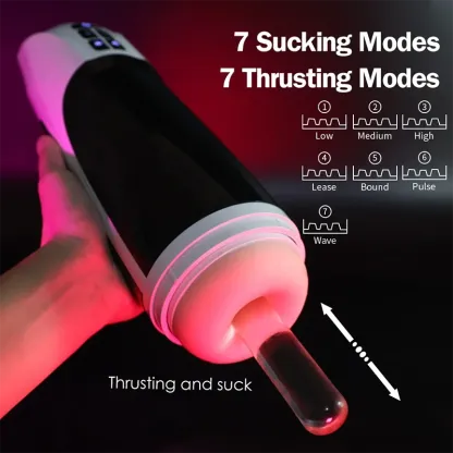 Huge Hands-Free Pleasure Realistic Masturbators with Heating Base
