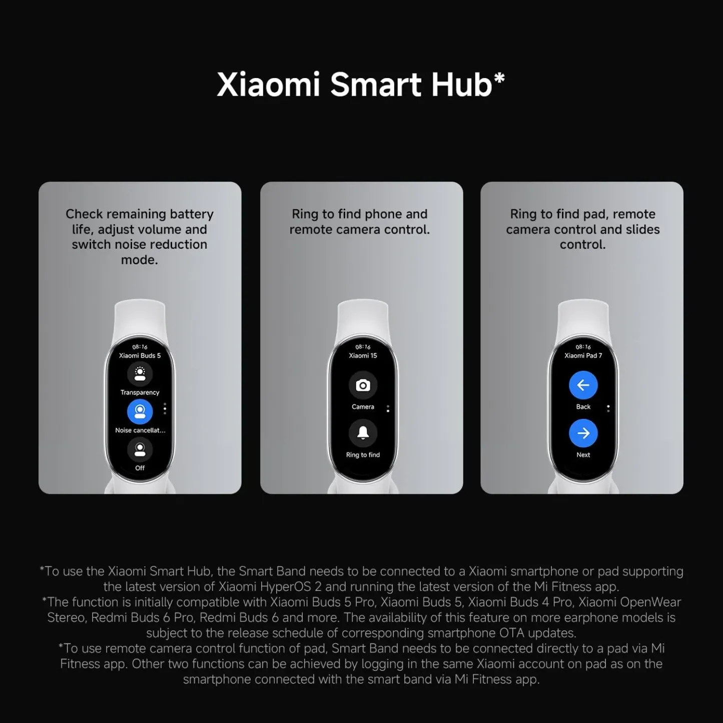 Xiaomi Smart Band 10, Montre Connectée, Boîtier alu, Suivi d'Activité, Écran AMOLED 1.72'', Autonomie 21 Jours, Charge Rapide, Suivi santé & Sommeil,150+ Sports, iOS & Android, 5 ATM, Boussole