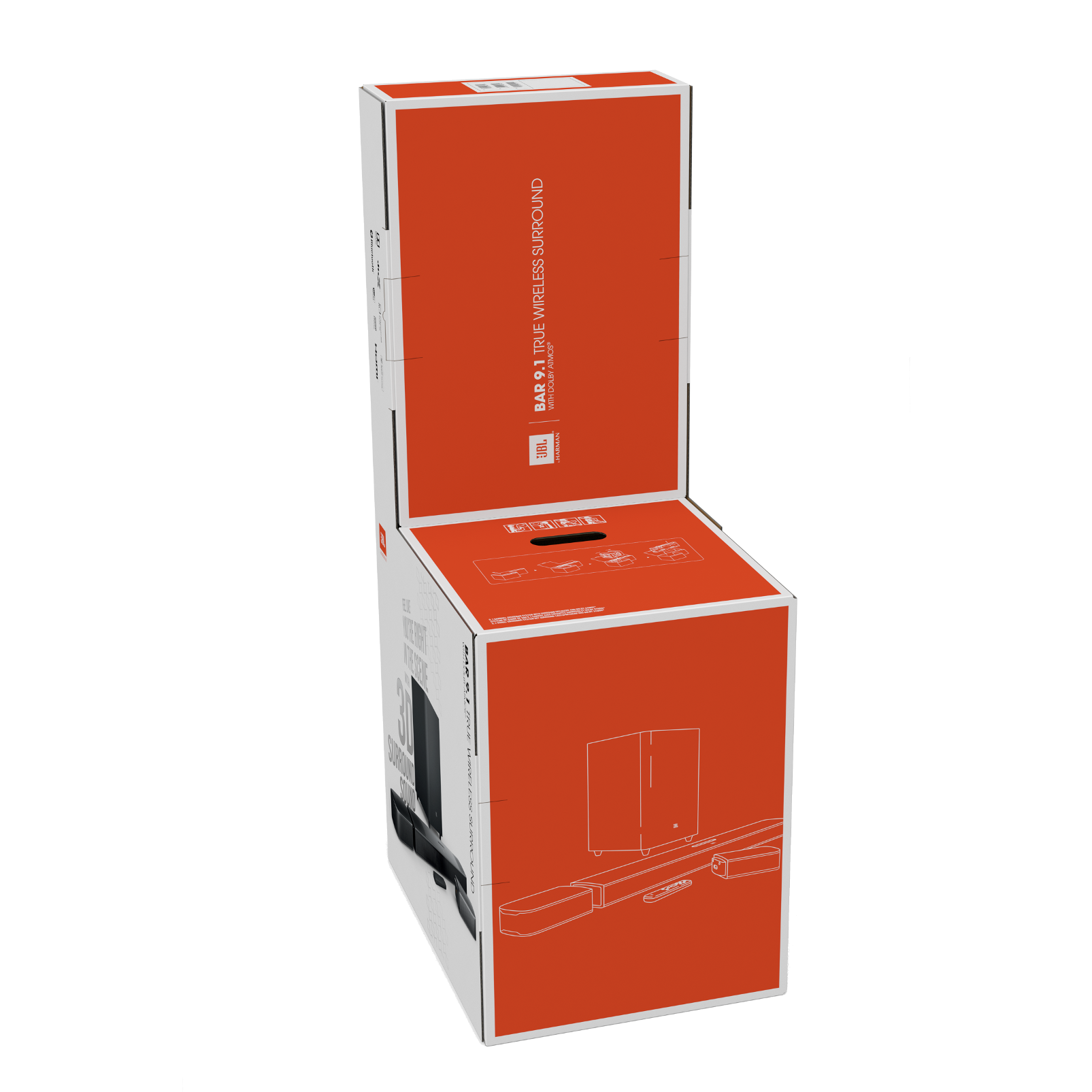 What's in The Box?