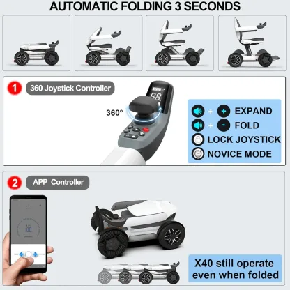 💝Last Day For Clearance🛵intelligent electric powered wheelchair