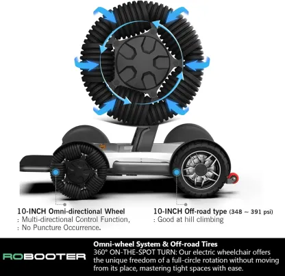 💝Last Day For Clearance🛵intelligent electric powered wheelchair