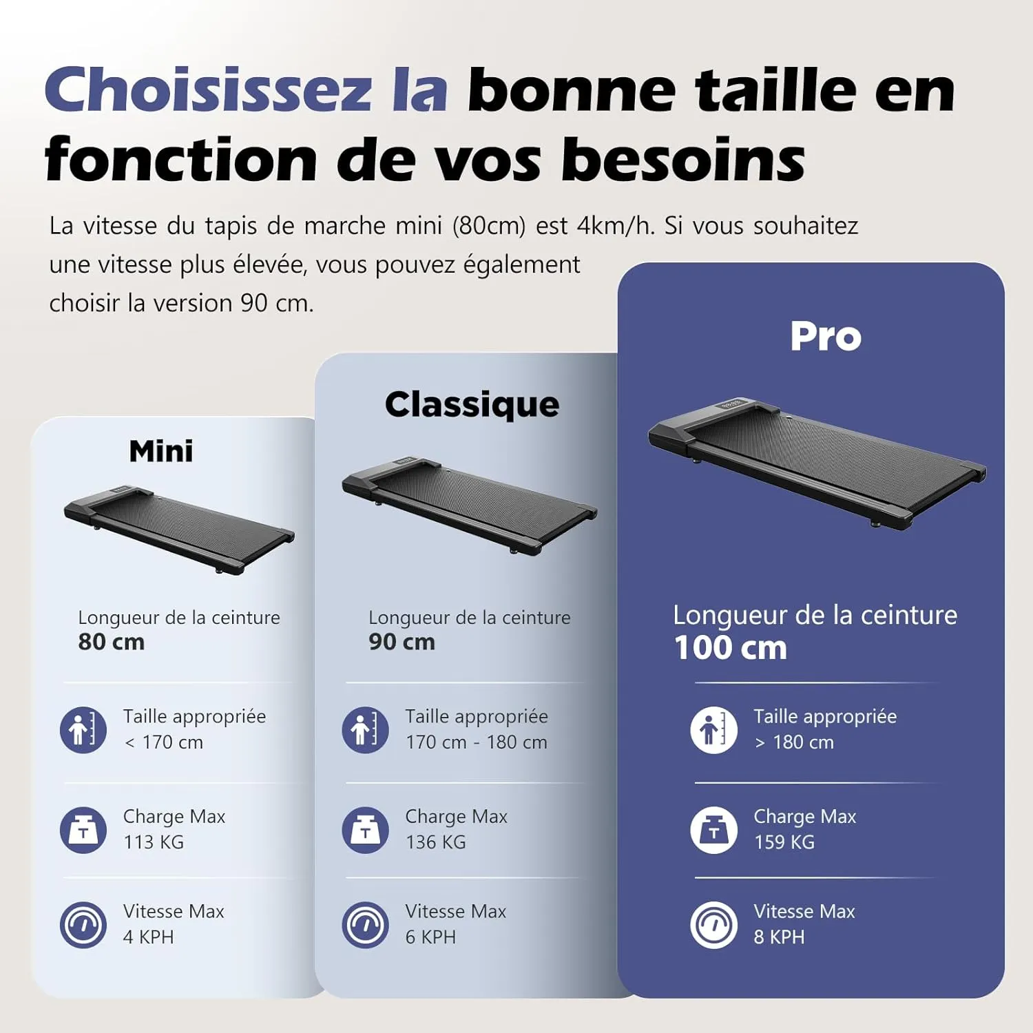 Copant Tapis de Marche, Tapis de Course avec LCD Écarn, 2.5 HP Walking Pad avec APP &Télécommande，Charge Max 113 kg, avec Parcours d'Entraînement et Courses, 1-4km/h pour Domicile ou Bureau