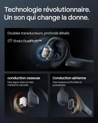 SHOKZ Casque à Conduction Osseuse OpenRun Pro 2, Écouteurs sans Fil Bluetooth 5.3, Microphones Réducteurs de Bruit, Étanchéité IP55, 12h d'Autonomie, Charge Rapide USB-C, Noir