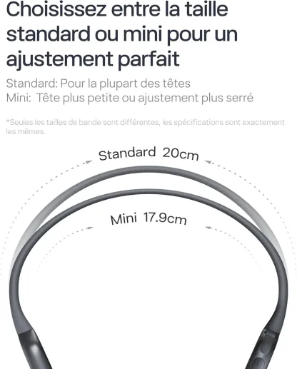 SHOKZ Casque à Conduction Osseuse OpenRun Pro 2, Écouteurs sans Fil Bluetooth 5.3, Microphones Réducteurs de Bruit, Étanchéité IP55, 12h d'Autonomie, Charge Rapide USB-C, Noir