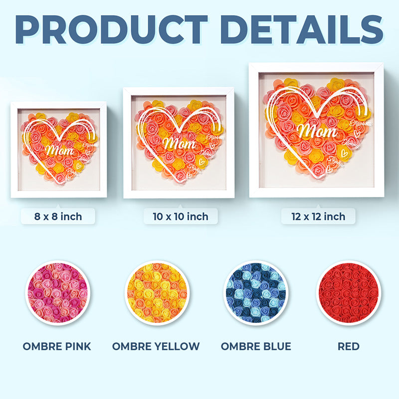 Motherhood Is The Only Thing In My Life - Family Personalized Custom Flower Shadow Box - Mother's Day, Gift For Mom, Grandma