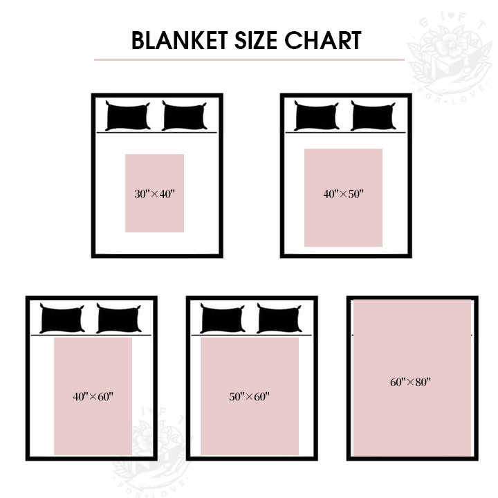 Customized photos, songs personalized blankets