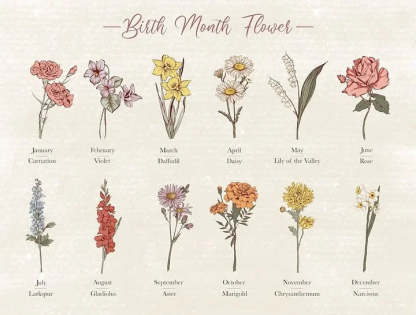 Mom's Garden is Her Children Customized Winter Blanket