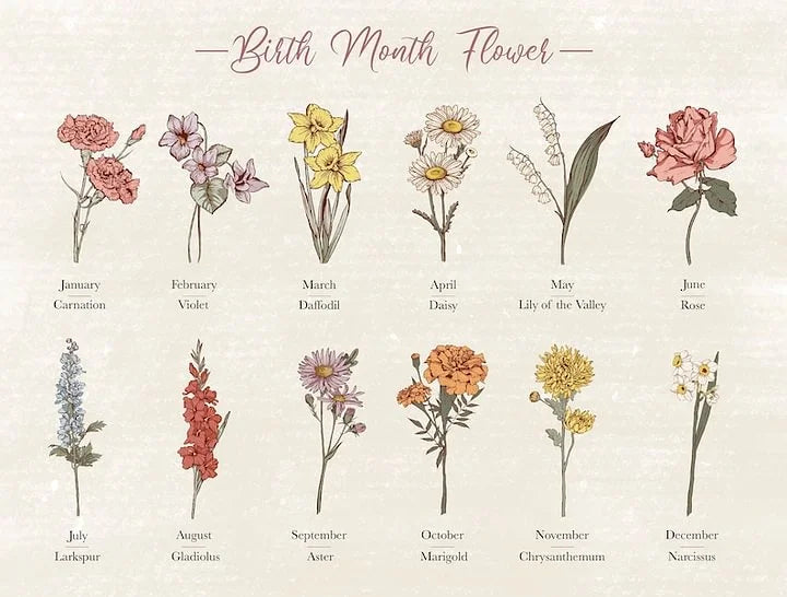 Customized Birth Flower Family Bouquet Blanket