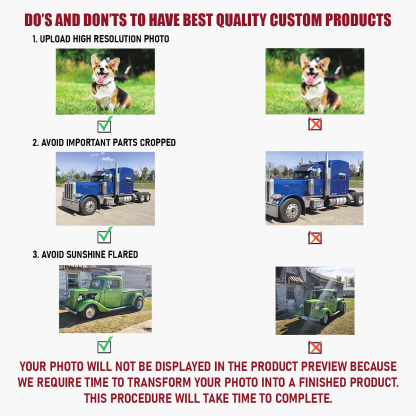 Customized Photo Ornament Christmas Gift - Personalized Photo Mica Ornament - Christmas Gift