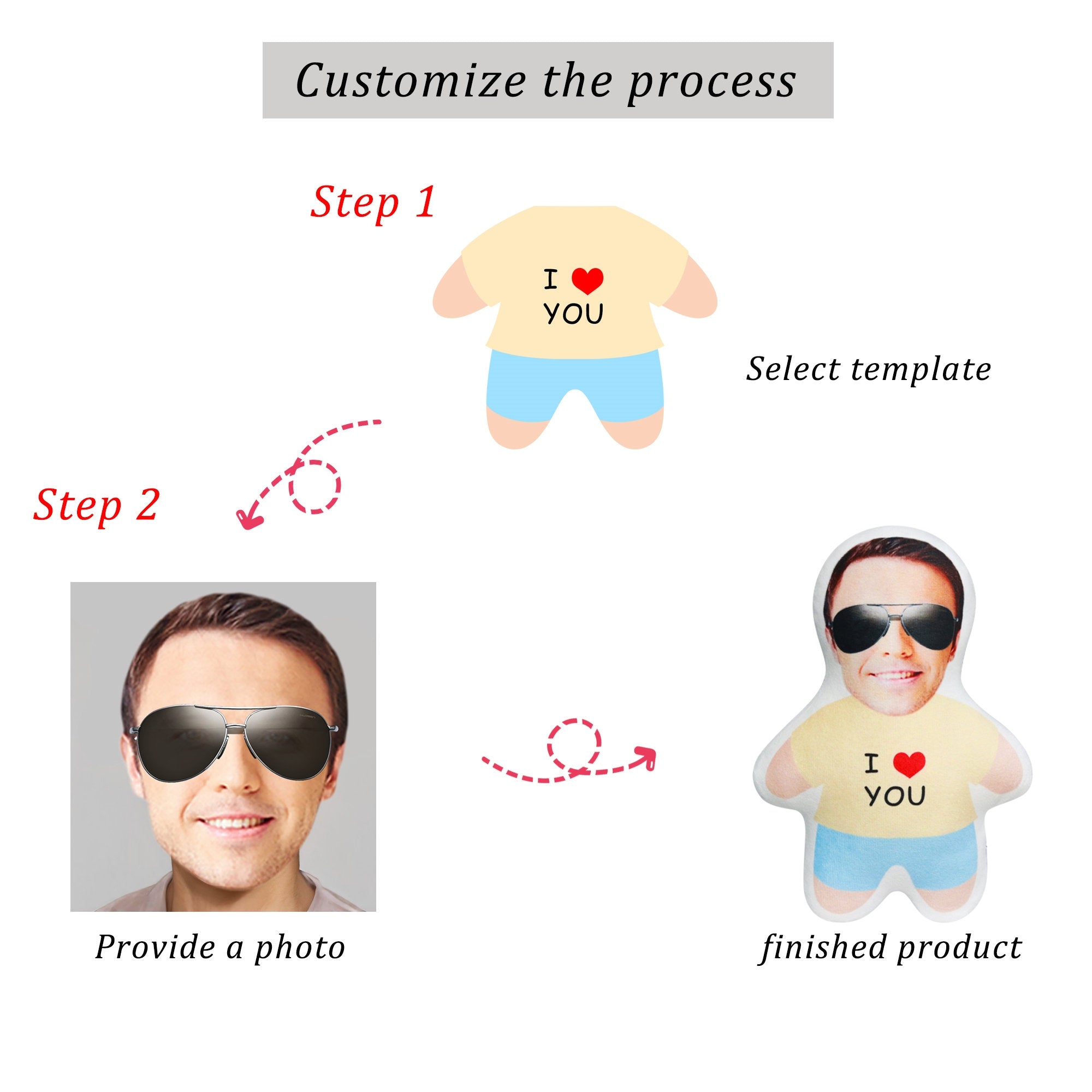 Face pillow,Custom image pillow,Cartoon picture pillow,Basketball team,Birthday gifts for couples, wedding gift,Bikini pillow,Christmas gift-ilovevango