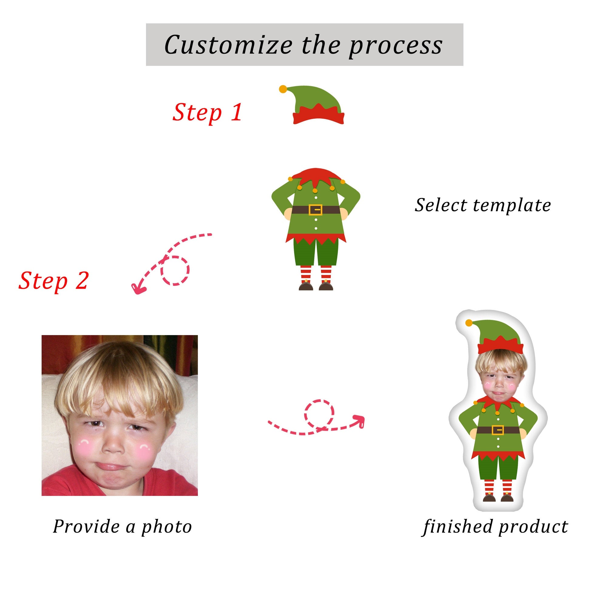 My Face Pillow Custom Personalized Photo Pillow Gift Christmas Elf Christmas Angel Costume Throw Pillow Mini Photo Costumes Dolls and Toys-ilovevango