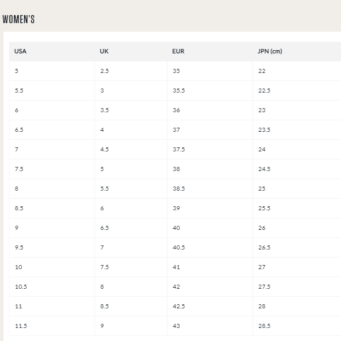 Soft Bottom Massage Orthopedic Flip-Flops