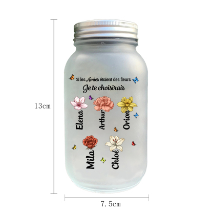 [Copy]Bouteille lumineuse Ornements Commémoratives 1 prénom personnalisé avec photo et années Verre  | Jessemade