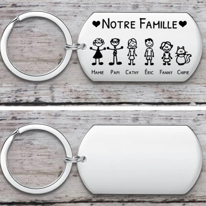 À mon Papa - Porte-Clés Poings 1 Prénom Personnalisé avec Photo