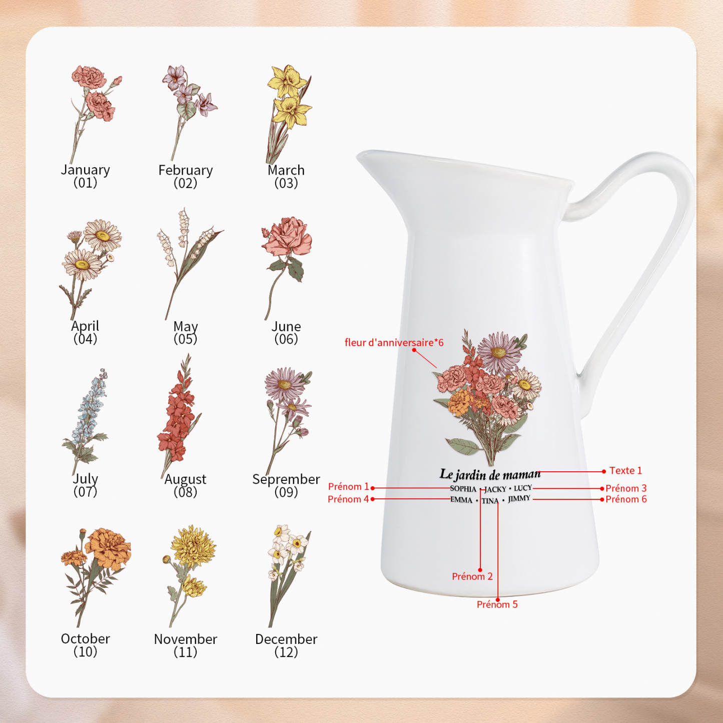À Maman/Mamie - Vase Personnalisé 2-6 Prénoms et Fleurs de Naissance avec 1 Texte Vase Forme Pichet en Céramique (sans fleurs) | Jessemade