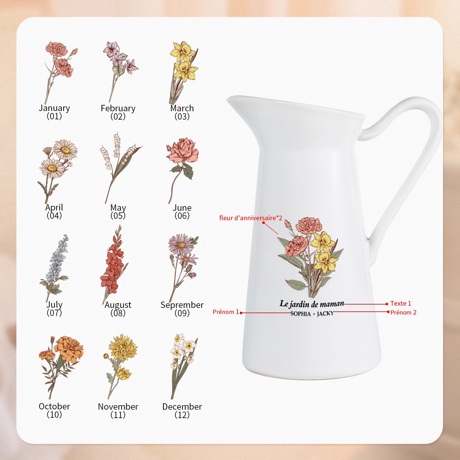 À Maman/Mamie - Vase Personnalisé 2-6 Prénoms et Fleurs de Naissance avec 1 Texte Vase Forme Pichet en Céramique (sans fleurs) | Jessemade