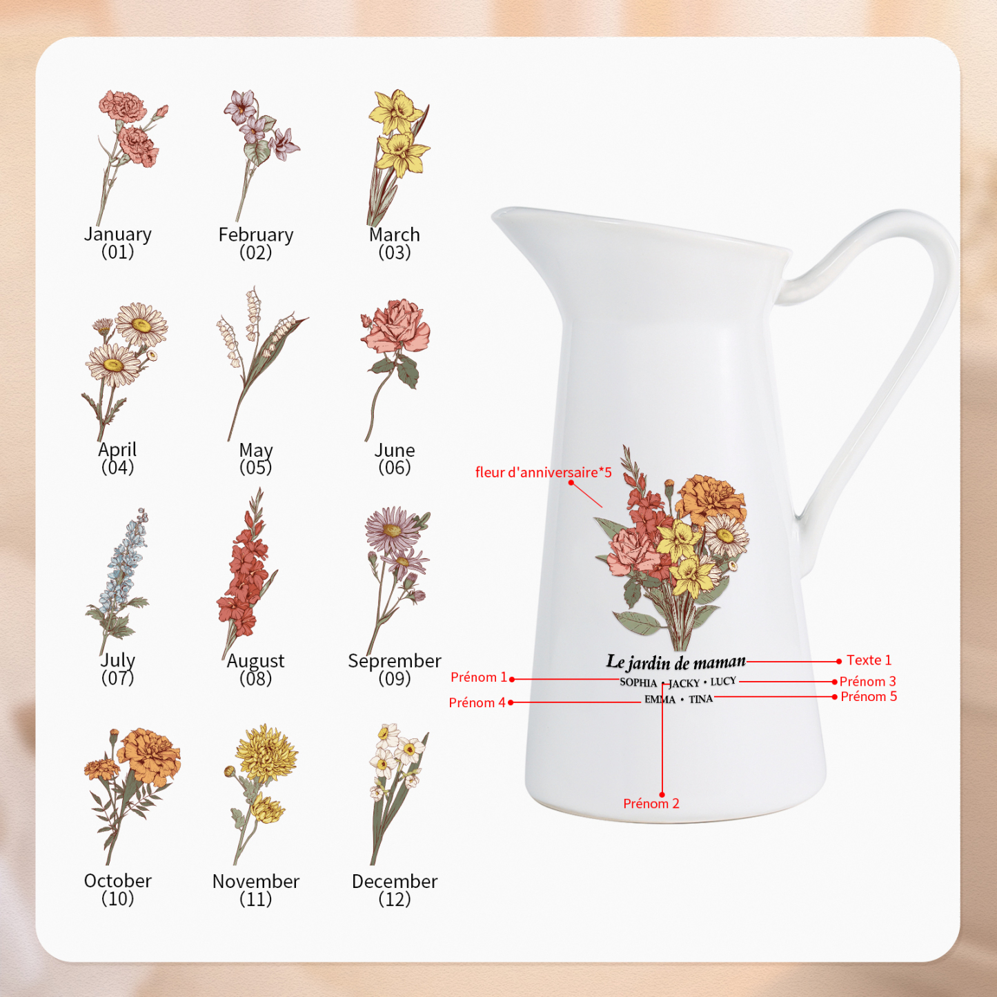 À Maman/Mamie - Vase Personnalisé 2-6 Prénoms et Fleurs de Naissance avec 1 Texte Vase Forme Pichet en Céramique (sans fleurs) | Jessemade