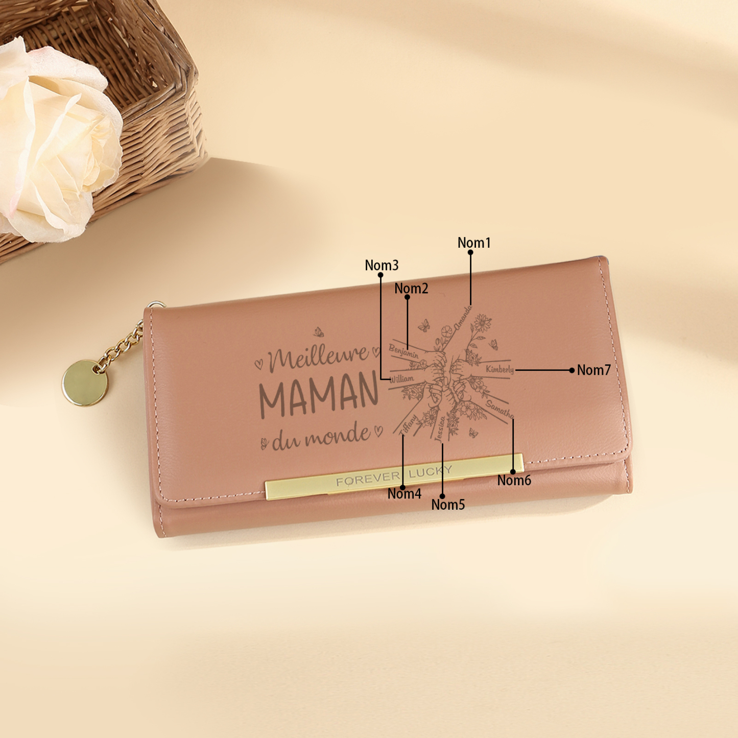 À Maman -Portefeuille Personnalisé long en cuir PU avec 7 Prénoms La Main Dans La Main Porte-monnaie pour Maman | Jessemade