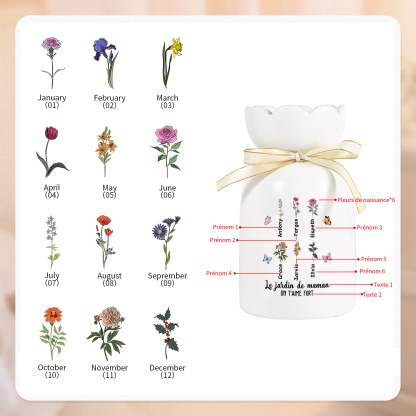 À Maman/Mamie - Vase Personnalisés avec 1-6 Prénoms et 2 Textes Vase en Céramique (sans fleurs) | Jessemade