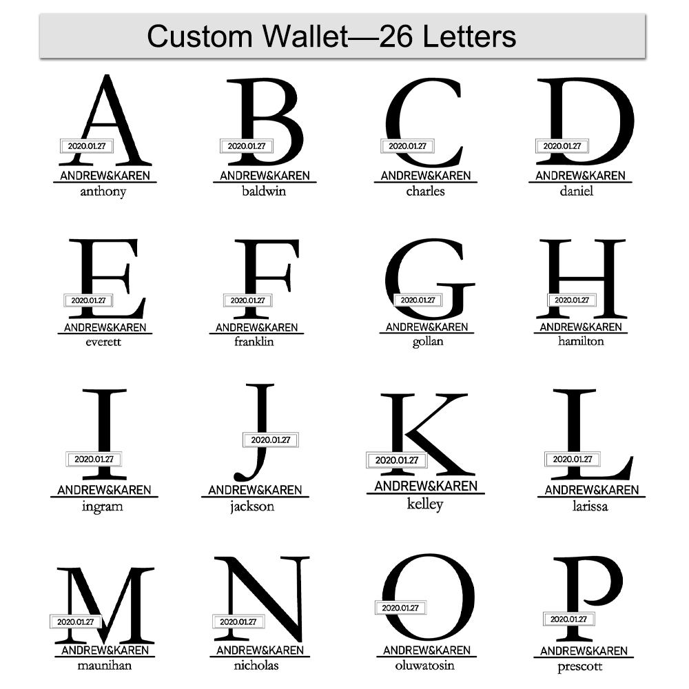 Portefeuille Photo Personnalisé Classique Homme Porte-Monnaie Carte Cadeau pour Homme | Jessemade