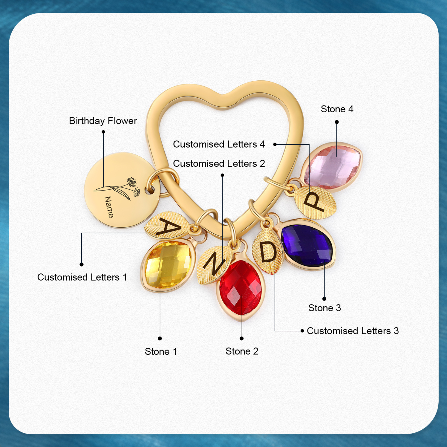 Porte-Clés Fleur de Naissance Feuilles 1 Prénom et 4 Lettres Personnalisés avec 4 Pierres de Naissance