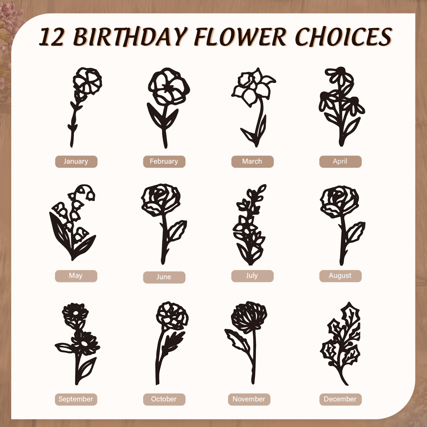À ma Maman - Décoration en bois Fleurs 3 Prénoms Personnalisés avec Fleurs de naissance Ornement pour Famille