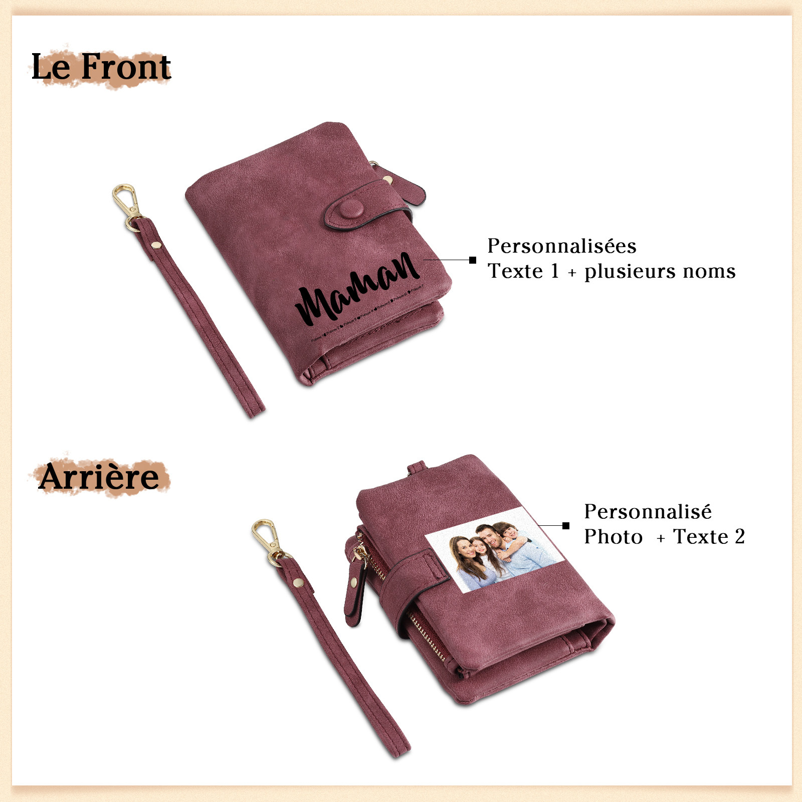Portefeuille Femmes 7 Prénoms et 2 Textes Personnalisés avec Photo Porte-Monnaie Carte