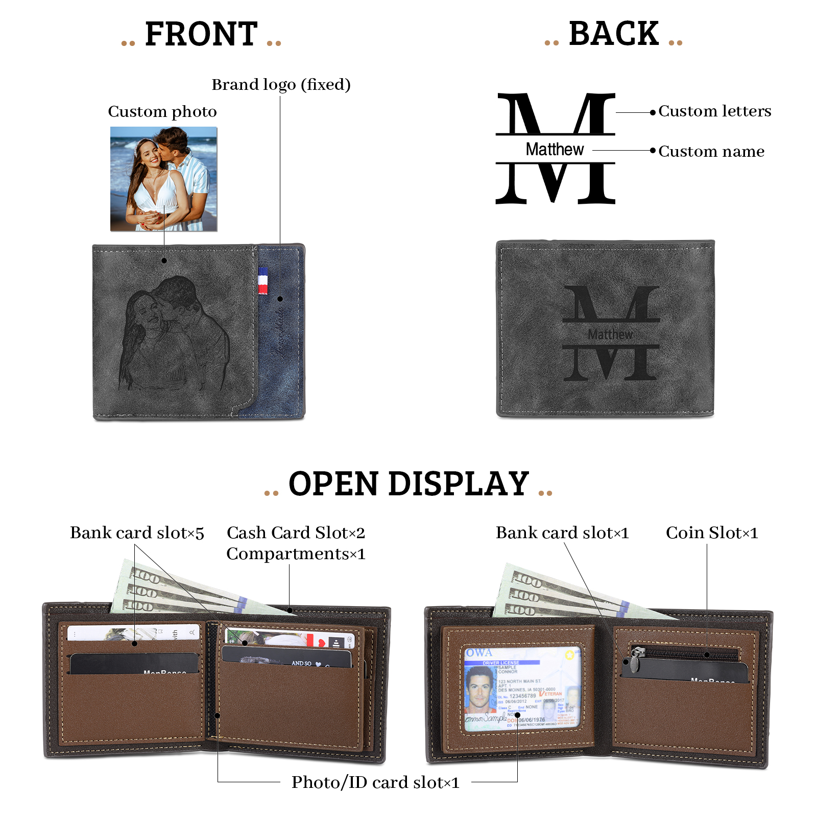 Portefeuille Classique 1 Prénom et Lettre Personnalisés avec Photo Porte-Monnaie Carte