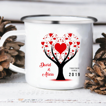 Tasse émaillée 2 Prénoms Personnalisés avec Texte et Année pour Couple