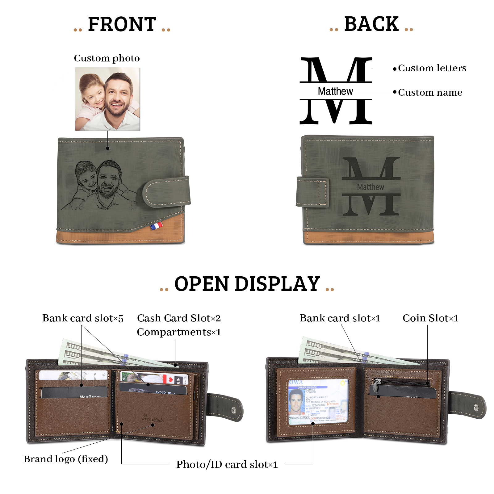 Coffret Cadeau 3PCS - Portefeuille classique Porte-Clés et Stylo 2 Photo et Textes Personnalisés avec 1 Prénom et Lettre Coffret Cadeau pour Homme