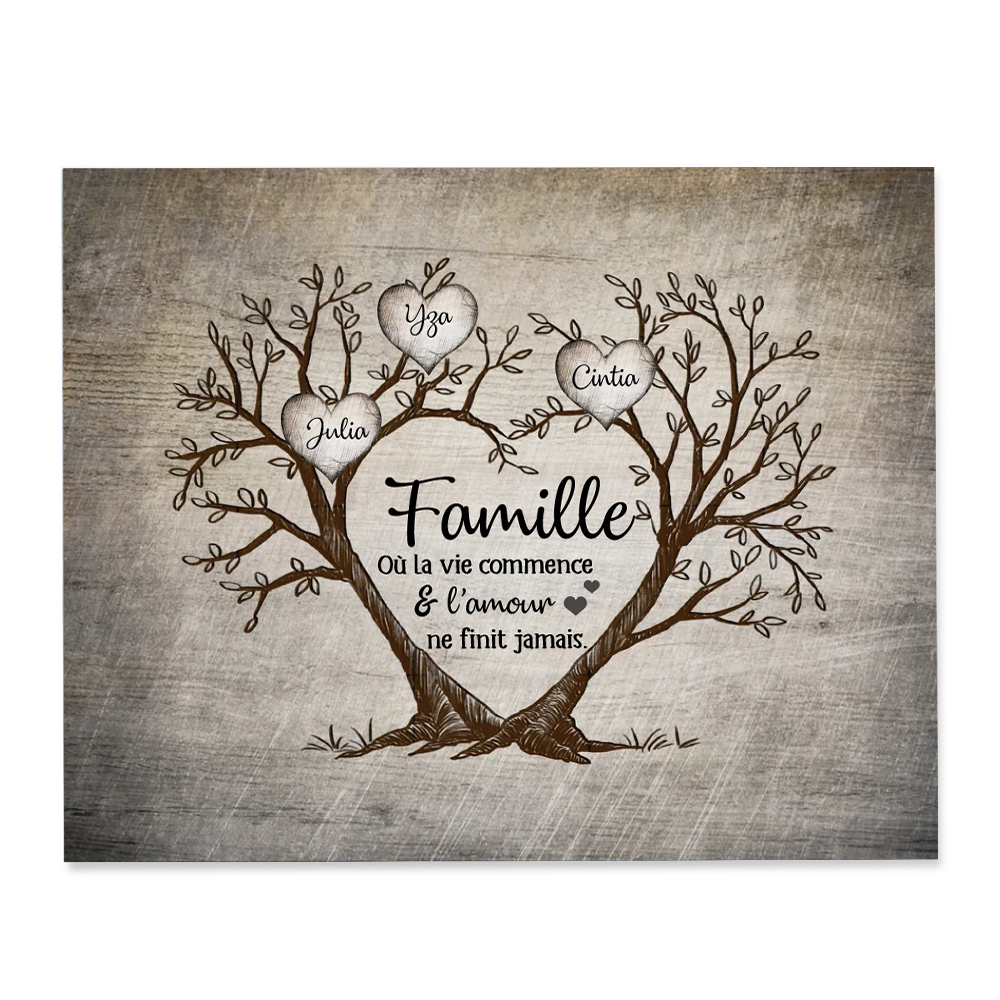 3-9 Noms Cadre en Bois Arbre de Vie Arbre Généalogique Personnalisés pour Famille | Jessemade