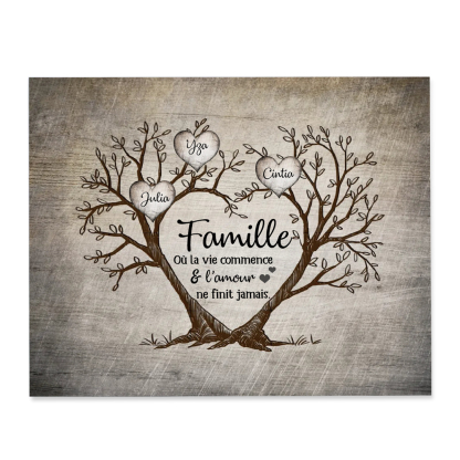 3-9 Noms Cadre en Bois Arbre de Vie Arbre Généalogique Personnalisés pour Famille | Jessemade