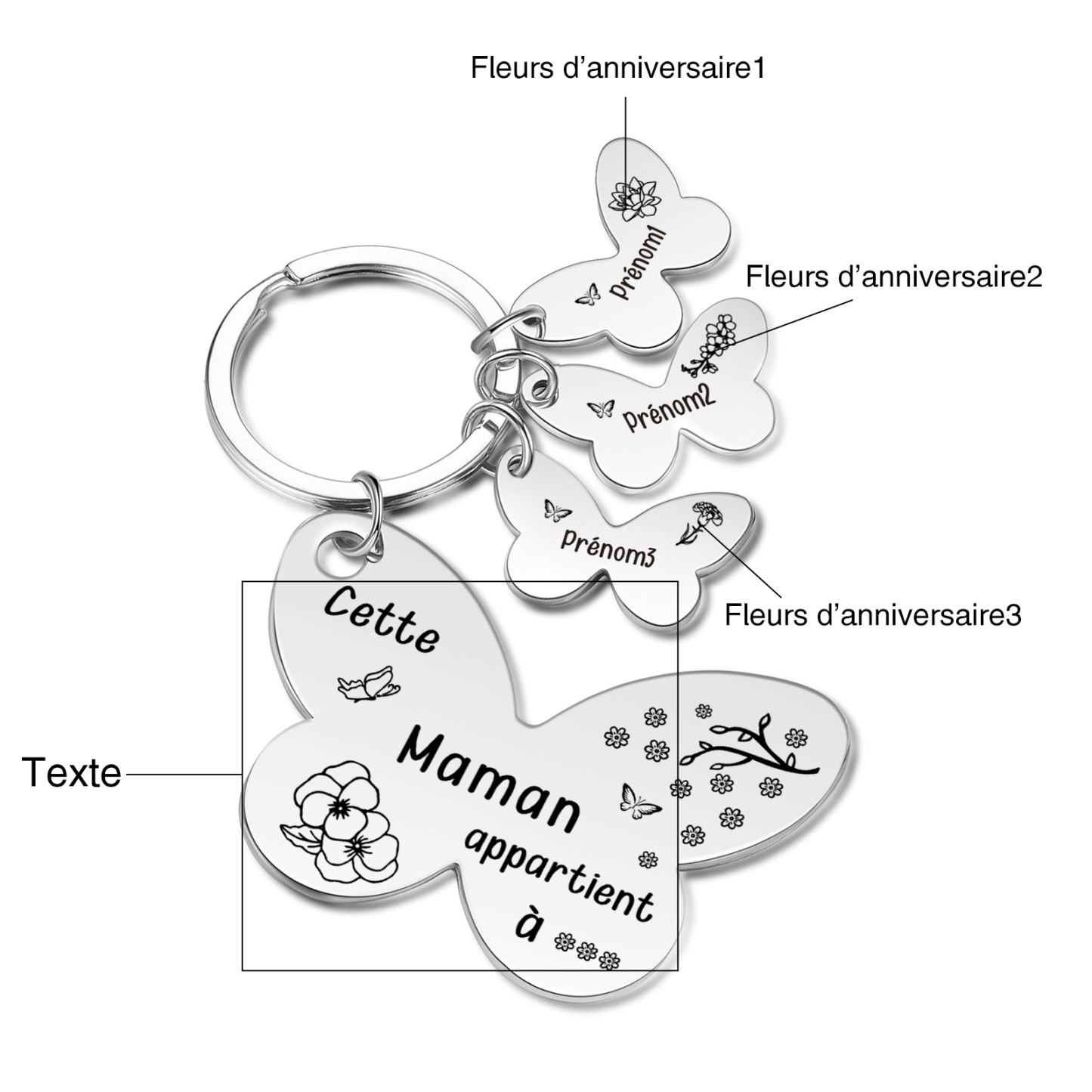 À Maman/Mamie - Porte-Clés Papillon 3 Prénoms et Fleurs de Naissance Personnalisés avec Texte 