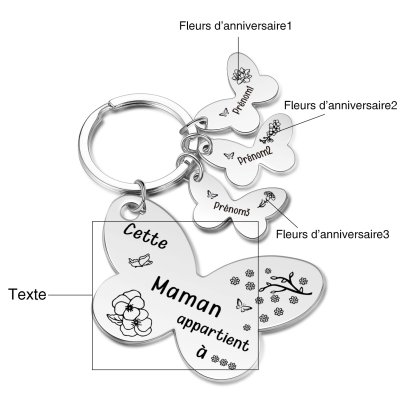 À Maman/Mamie - Porte-Clés Papillon 3 Prénoms et Fleurs de Naissance Personnalisés avec Texte 
