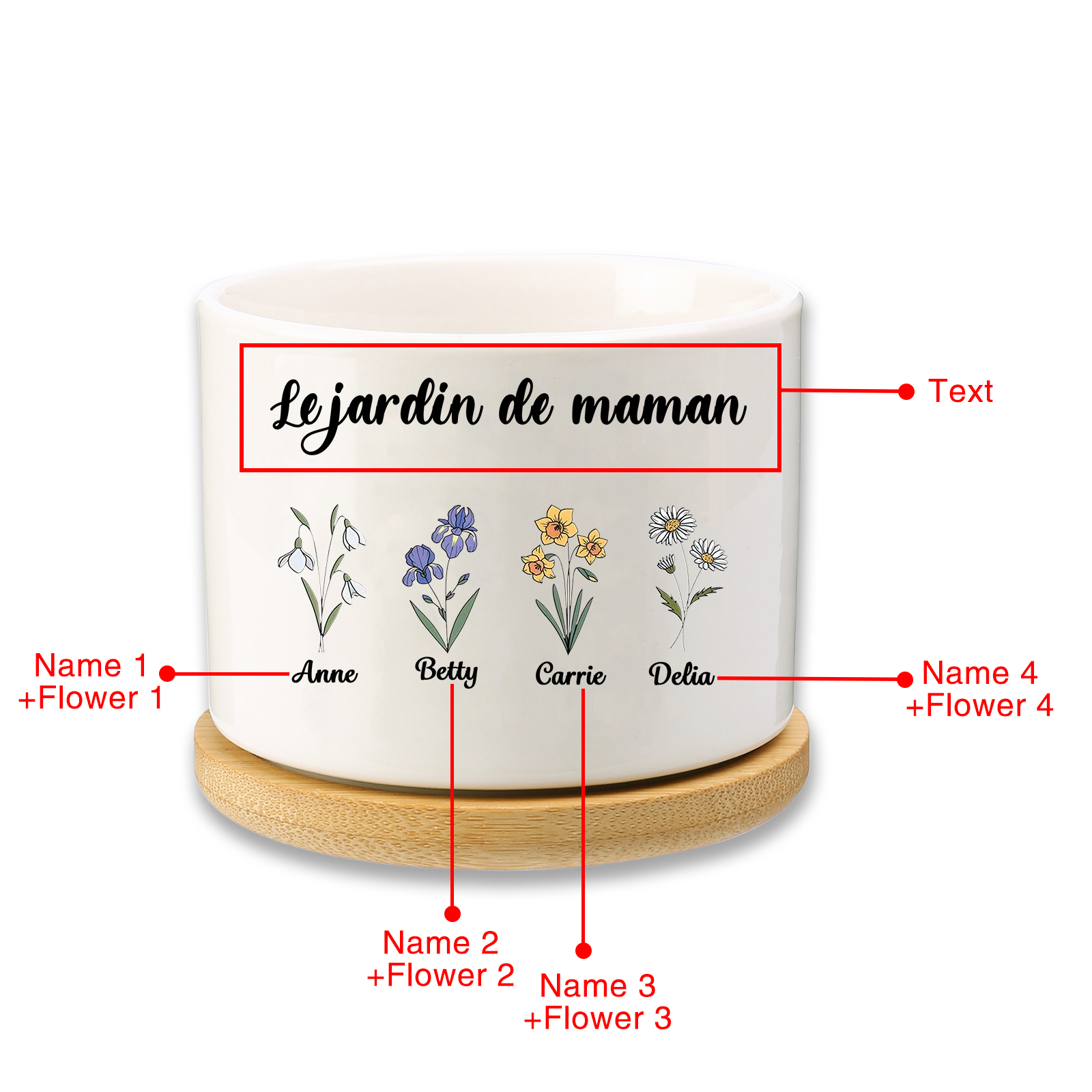 Vase/Pot de Fleurs 4 Prénoms et 1 Texte Personnalisés avec Fleur de Naissance Décoration de la Maison (sans plantes)