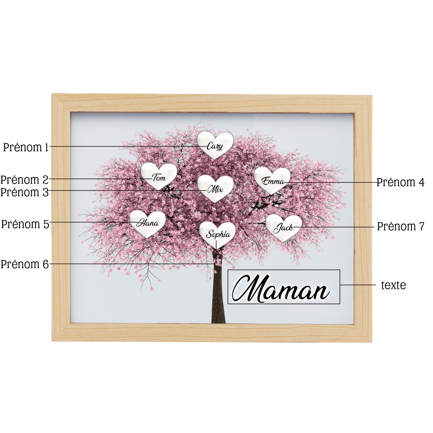 Cadre Photo LED Arbre de Vie 7 Prénoms et 1 Texte Personnalisé Décoration Famille